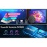 SOLID AHD-1096 8GB/128GB Android 11 TV Box with RGB